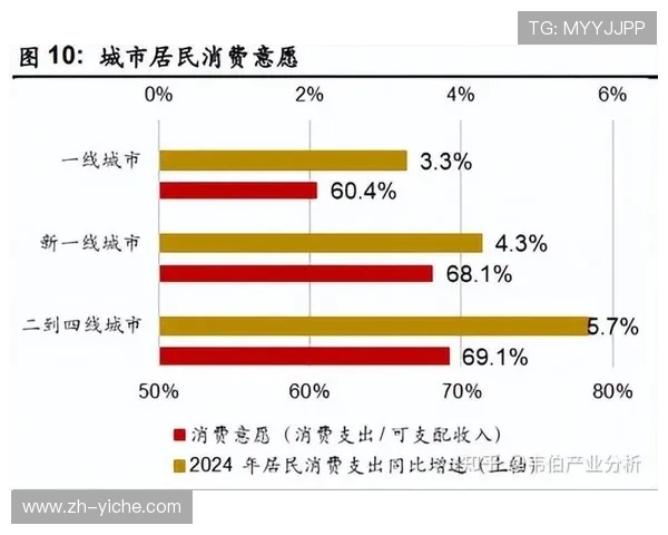 智慧场馆提升商业价值 带动周边消费显著增长 智慧场馆提升商业价值 带动周边消费显著增长